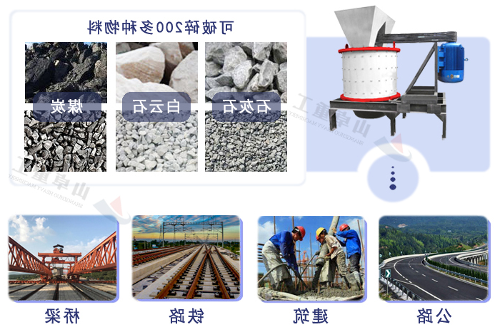 复合破碎机应用范围