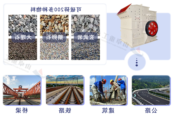 细碎机应用范围