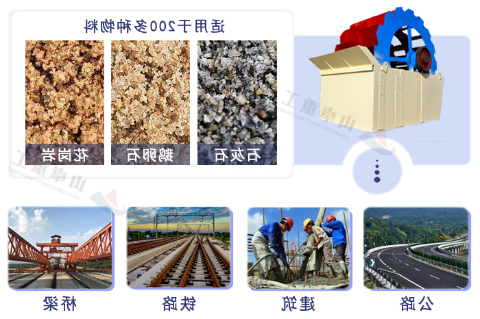 洗砂机应用范围