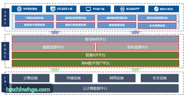 K8下载批量托管自动化调度